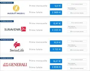 découvrez comment comparer efficacement les offres de prêt immobilier pour trouver la solution qui correspond le mieux à vos besoins. profitez de conseils pratiques et d'outils d'évaluation pour vous aider à faire le meilleur choix financier.