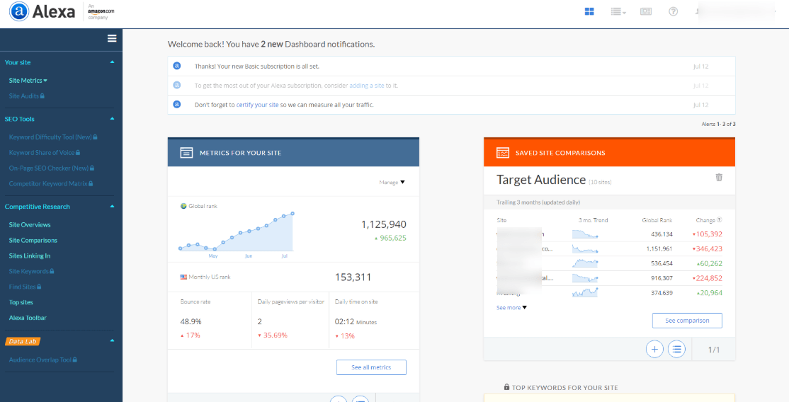 découvrez la comparaison des meilleurs sites web pour vous aider à choisir la plateforme idéale. analysez les fonctionnalités, les performances et les avis des utilisateurs pour faire un choix éclairé.