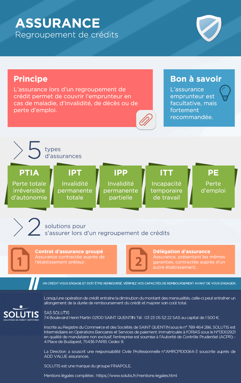 découvrez comment l'assurance emprunteur peut sécuriser votre prêt immobilier. protégez-vous contre les imprévus et assurez la tranquillité d'esprit tout au long de votre projet d'acquisition avec des solutions adaptées à votre profil.