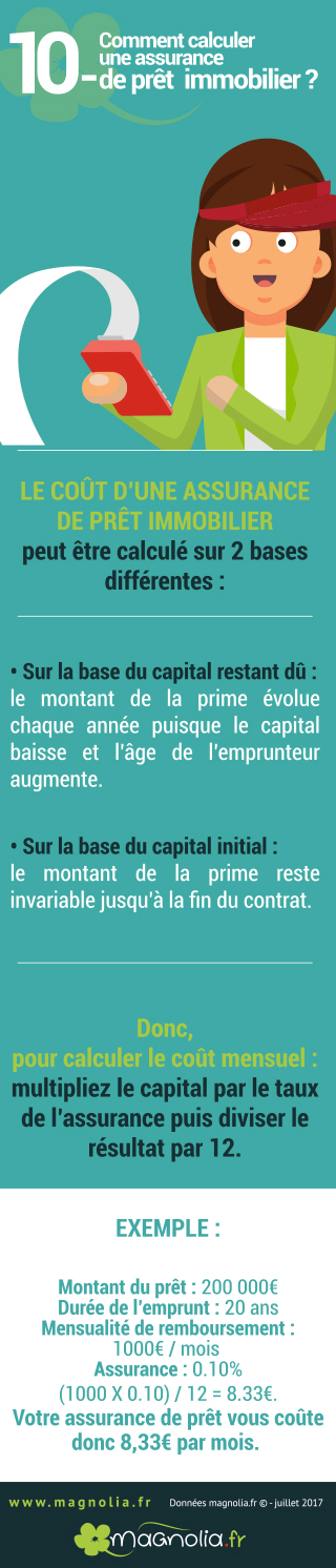 découvrez les meilleures offres d'assurances prêt immobilier en 2017 pour protéger votre investissement et bénéficier d'une couverture optimale. comparez les options disponibles et choisissez la solution adaptée à vos besoins.