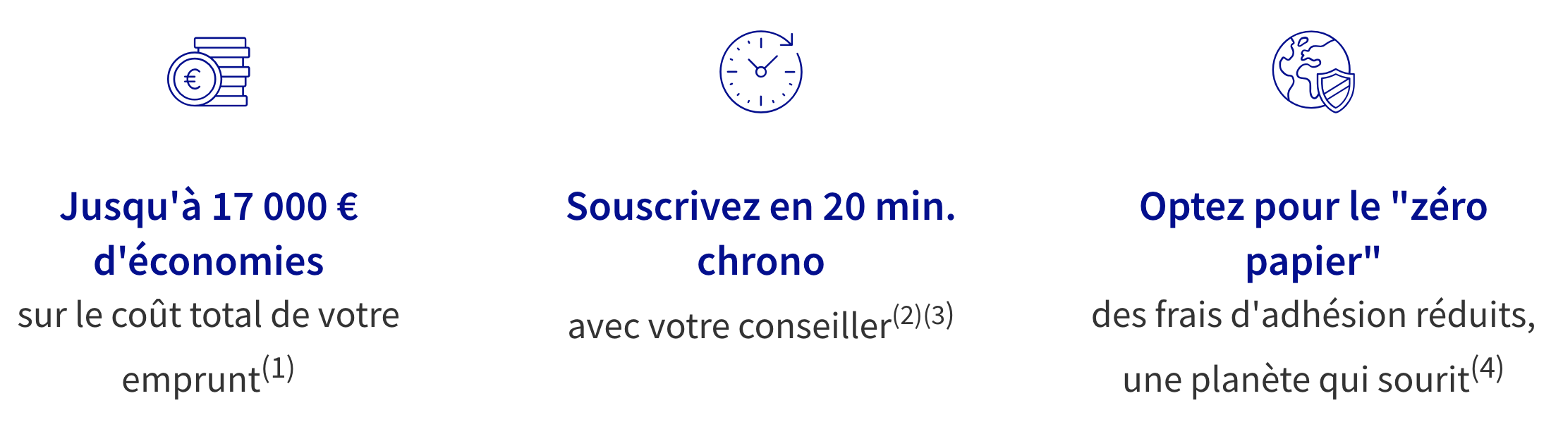 découvrez nos solutions d'assurances pour prêts immobiliers, conçues pour protéger votre investissement et garantir la sérénité dans votre projet d'acquisition. comparez les offres et choisissez celle qui vous convient le mieux.