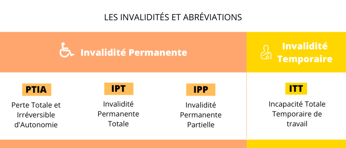 découvrez comment choisir le meilleur comparateur d'assurance immobilière pour obtenir des devis adaptés à vos besoins, comparer les offres et faire des économies sur vos primes d'assurance. optimisez la protection de votre bien en quelques clics !
