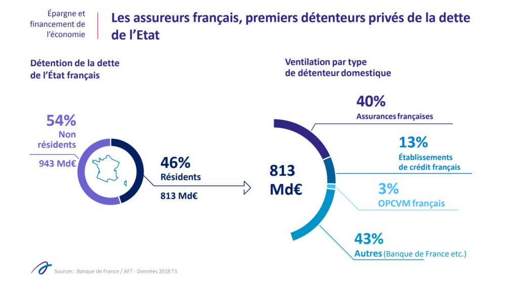 découvrez notre guide complet sur l'assurance santé cardif à bordeaux. informez-vous sur les différentes options, les tarifs compétitifs et les avantages offerts pour choisir la couverture santé qui vous convient le mieux. protégez votre santé et celle de vos proches en toute sérénité.