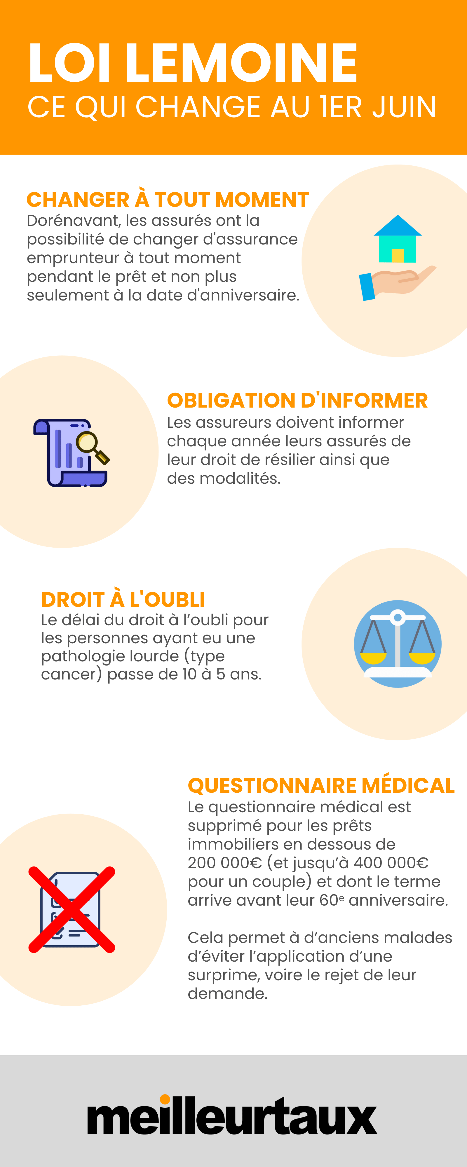 découvrez comment l'assurance chômage peut influencer votre capacité à obtenir un prêt immobilier. informez-vous sur les effets des garanties d'assurance sur votre situation financière en cas de perte d'emploi et apprenez à mieux préparer votre projet immobilier.