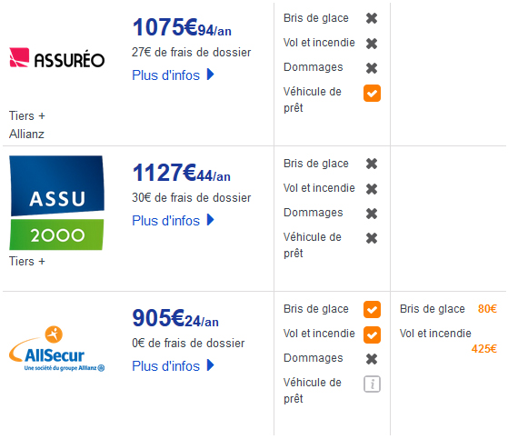 découvrez notre comparatif des assurances habitation pour trouver la couverture idéale adaptée à vos besoins et à votre budget. analysez les garanties, les prix et les services des meilleures offres du marché.