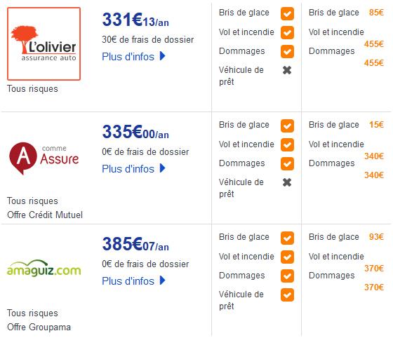 découvrez les meilleurs comparateurs d'assurance pour trouver la couverture idéale au meilleur prix. comparez les offres en quelques clics et faites le choix qui vous correspond le mieux !